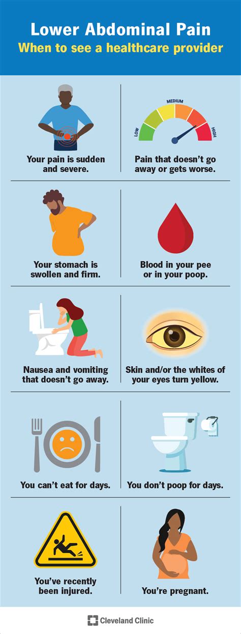 Lower Abdominal Pain: Common Causes & Treatment