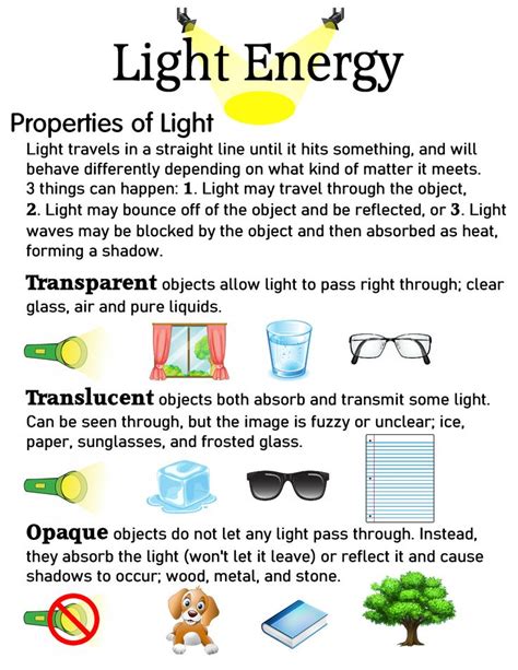 Light Energy (part 3 - Transparent, Translucent & Opaque) ~ Anchor Chart * Jungle Academy ...