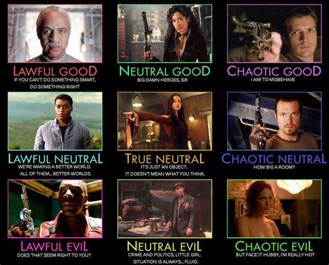 Firefly Characters Chart – ChartGeek.com