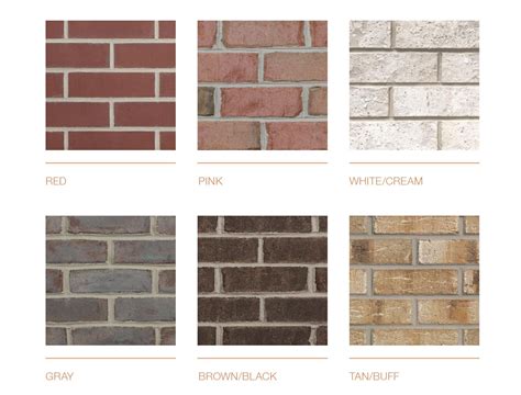 Tan Brick Exterior Color Schemes | Brick house colors, House exterior ...