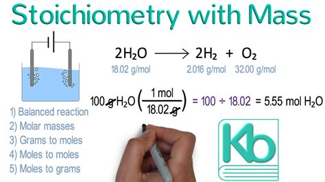 Mass To Mass Stoichiometry Examples