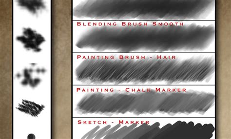 Best digital painting brushes for photoshop - visabpo