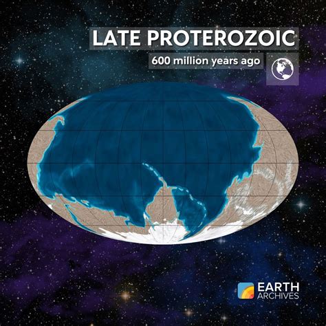 Late Proterozoic - 600 million years ago. #continentaldrift # ...