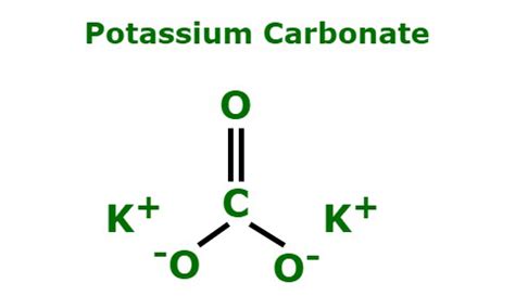 Potassium Carbonate Formula - Structure, Properties, Uses, Sample Questions - GeeksforGeeks