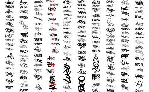 2400 Tags Graffiti Fonts: Graffiti Taxonomy