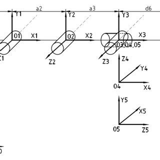 Schematic Diagram of the robot | Download Scientific Diagram