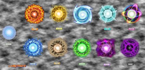 Naruto Rasengan Wallpapers - Wallpaper Cave