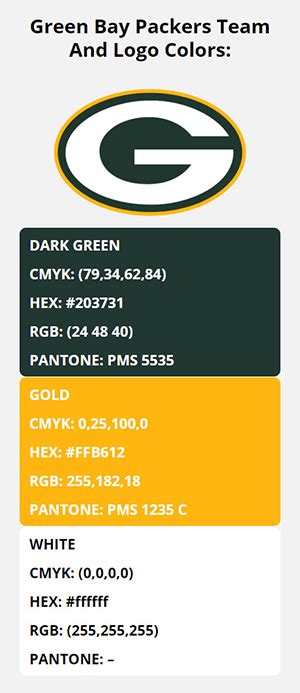 Green Bay Packers Team Colors | HEX, RGB, CMYK, PANTONE COLOR CODES OF ...