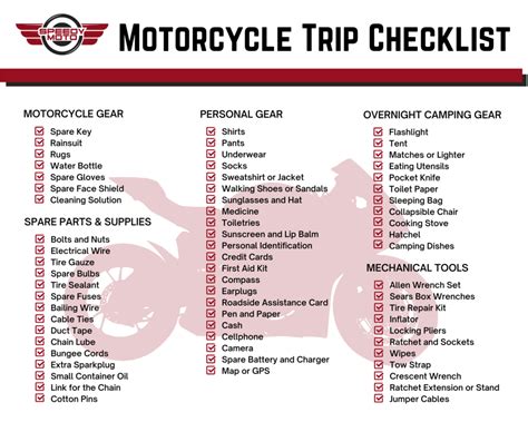 Motorcycle Trip Checklists – 2021 (Read Before You Ride)