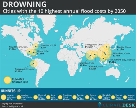 Global Flood Damage by 2050 | See the World Through Interactive Maps