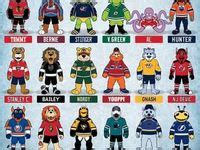 36 MLB Mascots ideas | mascot, mlb, major league baseball