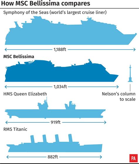 Top 51+ imagen titanic vs silja line - abzlocal fi