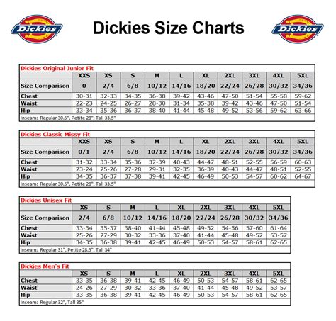 Dickies Size Chart - Greenbushfarm.com