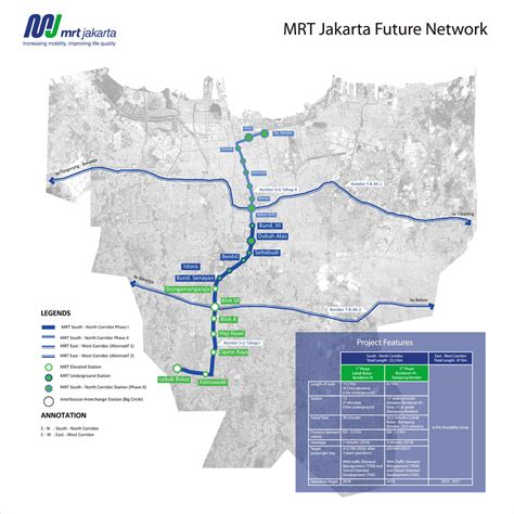 TransJakarta Busway: Peta Jalur dan Rute MRT Jakarta