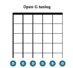 how to tune your guitar - open G tuning