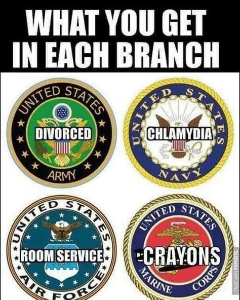 Marine Crayon Joke