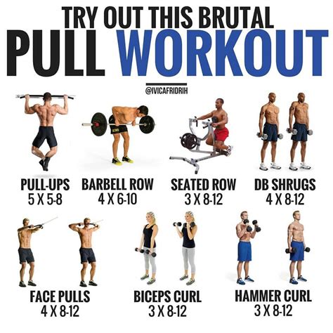 Pull day workout, Workout, Push workout