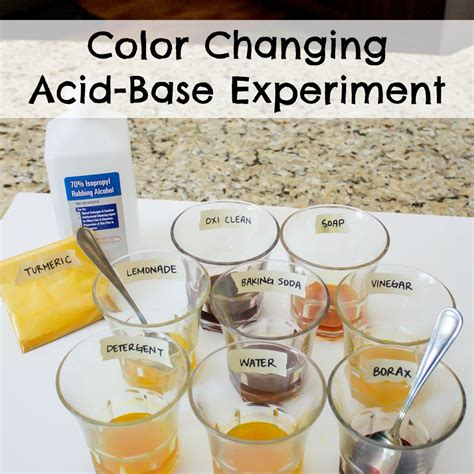 Color Changing Acid-Base Experiment - ResearchParent.com