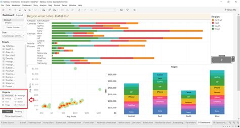 Tableau Dashboard Tutorial - A Visual Guide for Beginners - DataFlair