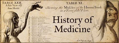 History of Medicine: Would you go to the surgeon in middle ages?