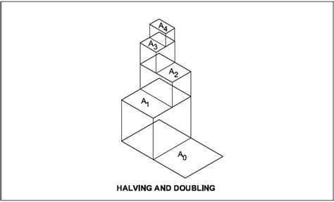 ENGINEERING DRAWING-Engineering Drawing Sheets