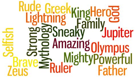 Wordle - Ancient Greek Mythology