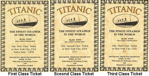 TORRENT WORLD: Titanic Ship Tickets