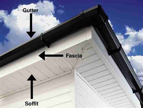 Soffit and Fascia Replacement & Capping | Boston Contractor - Roof Hub