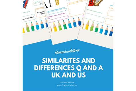 Similarities and Differences Musical Instrument Families Graphic by hbmusicsolutions · Creative ...