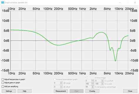 Beyerdynamic T1 Review (V2 headphone) | Page 7 | Audio Science Review ...