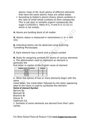 Ix chemistry full notes chapter 3 | PDF