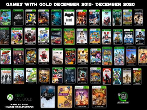 360 Games with Gold 2020 – XBOX 360 HUB