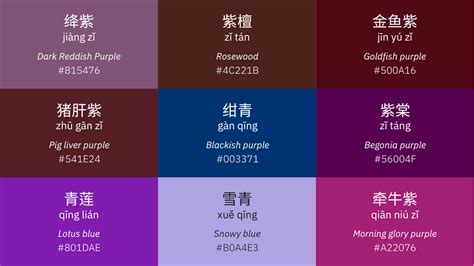 A vivid and visual guide to colors in Chinese and their meanings