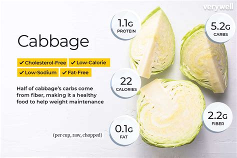 The Benefits of Eating Cabbage