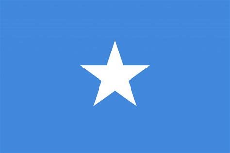 Somalia flag vector - country flags