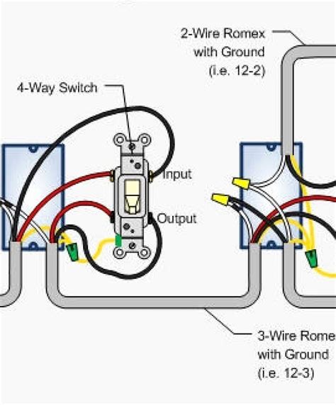 Dimmer Switch Wiring Schematic