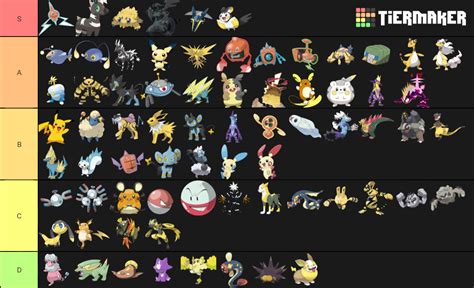 Electric Type Pokemon Tier List (Community Rankings) - TierMaker