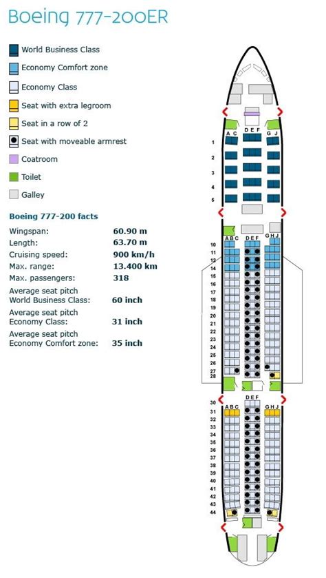 United Airlines Boeing 777 200er Seat Map | Review Home Decor