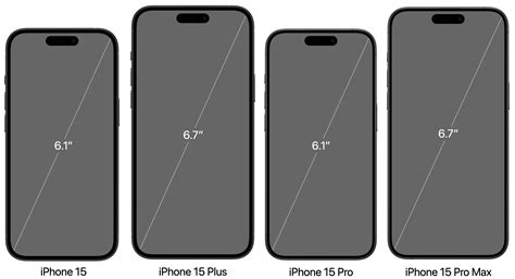 Understanding IPhone 15 Wallpaper Dimensions: A Comprehensive Guide - Iphone Wallpaper Cute