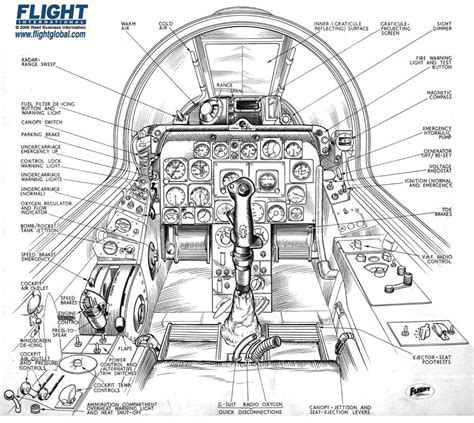 F-86 SABRE COCKPIT | Cold War Aircraft Cockpits | Pinterest | Aircraft, Aviation and Planes