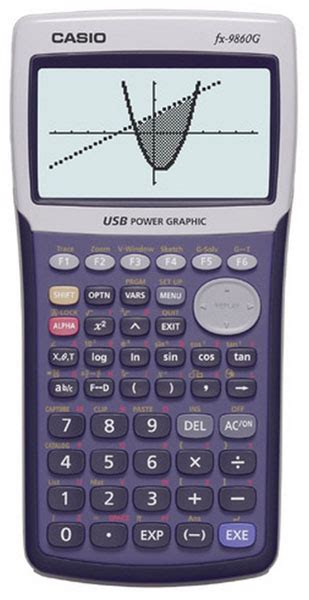 Insatisfactorio Planta sacerdote calculadora para graficar Imperial ...