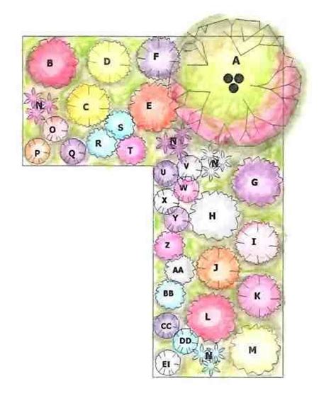 This rose garden plan has everything you need to create a beautiful corner in your yard, front ...