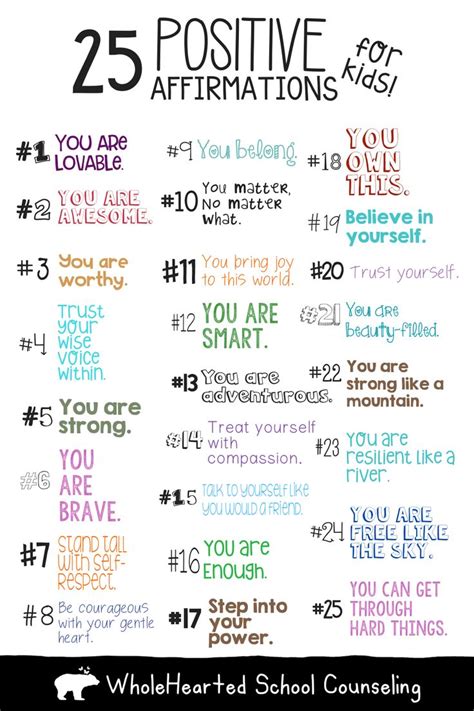 Positive Affirmations For Kids, Positive Self Talk, Morning Affirmations, Positive Affirmations ...