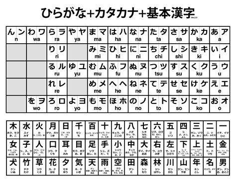 Printable Katakana Flash Cards