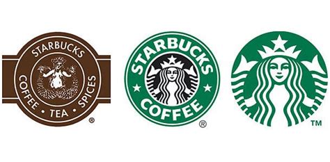 Starbucks Logo – An Overview of Design, History and Evolution – Designhill