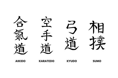 Aikido, Karatedo, Kyudo, Sumo. Set of Hand Written Names of Traditional Japanese Martial Arts ...