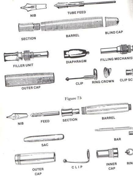 Ballpoint Pen Parker Pic: Parts Of A Ballpoint Pen