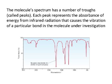 Infrared spectroscopy Keywords infrared radiation absorption spectroscopy Learning