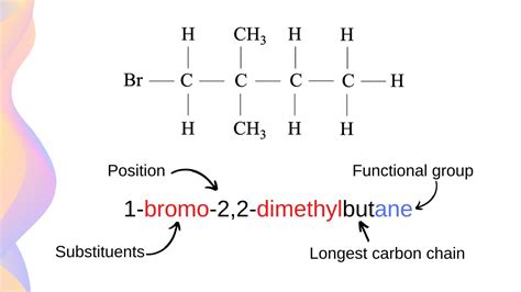 Rules For Naming Hydrocarbons