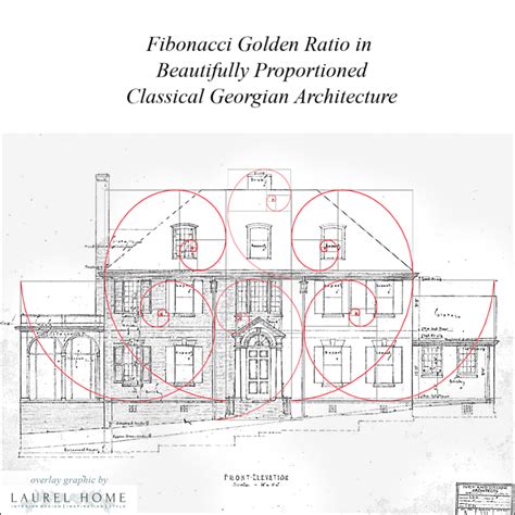 Fibonacci Golden Ratio in Beautifully Proportioned Classical Georgian ...